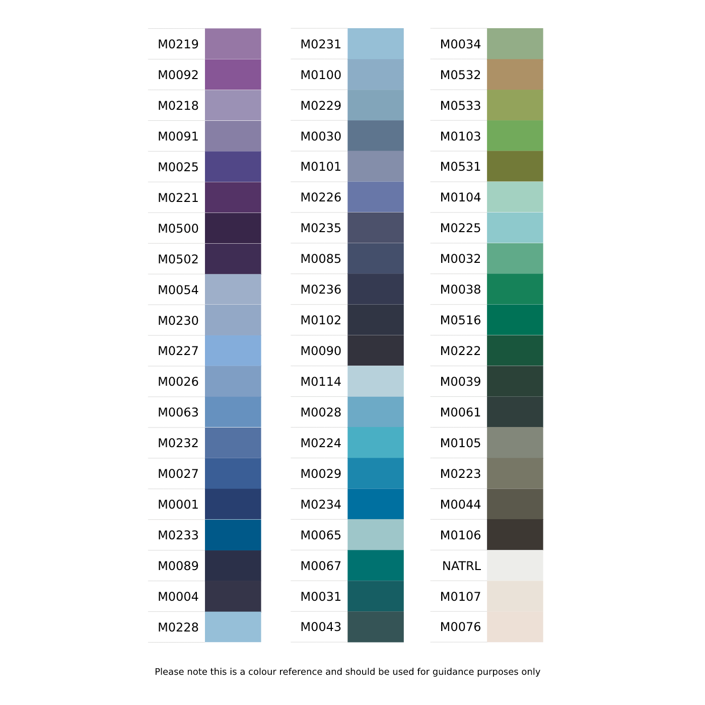 Coats Moon polyester sewing thread