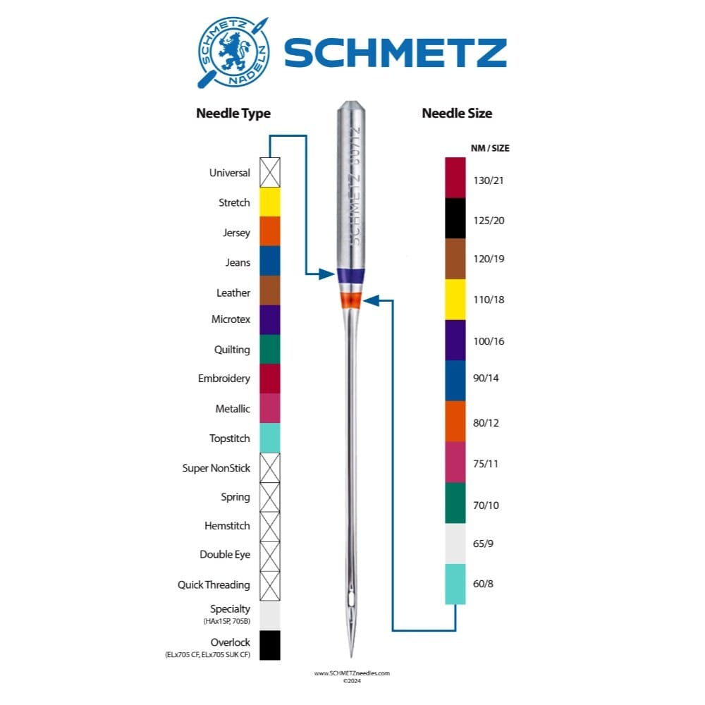 machine needles Schmetz universal machine needles - 70-100 - Pack of 5